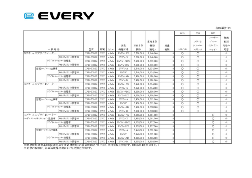 価格表　eエブリイ